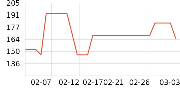 �������ɿ�����ʷ�۸�