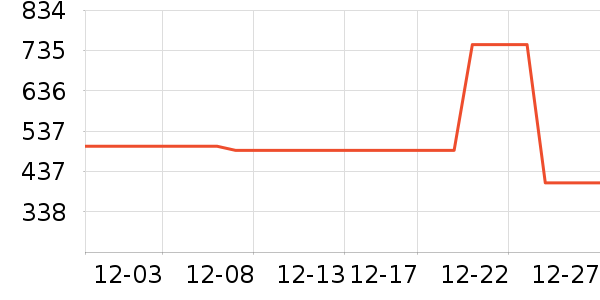 �緹����ʷ�۸�