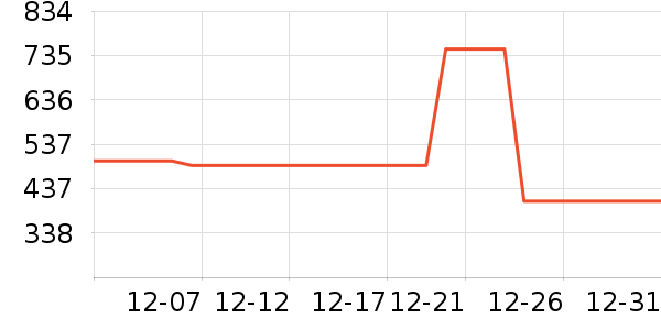 �緹����ʷ�۸�