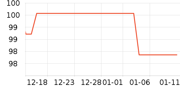 ��¡���/������ʷ�۸�