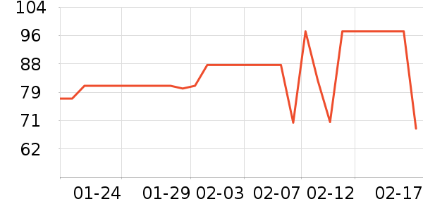 �ʹڱ���/������ʷ�۸�