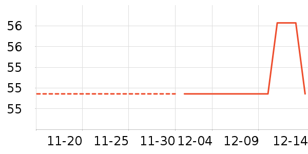 ������˴�����Ʒ��ʷ�۸�