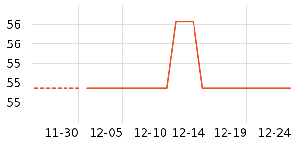 ������˴�����Ʒ��ʷ�۸�