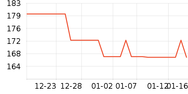 ����������/Ƥ����ʷ�۸�