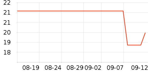 ��ī�ȷ�������ʷ�۸�