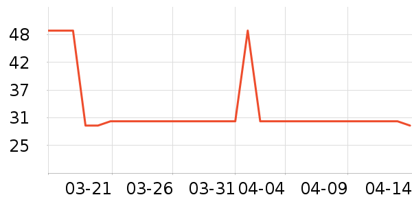 ϡ�Ｏ��������ʷ�۸�