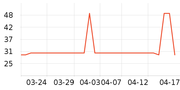 ϡ�Ｏ��������ʷ�۸�