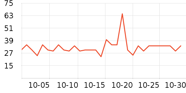 �������ԡ¶��ʷ�۸�