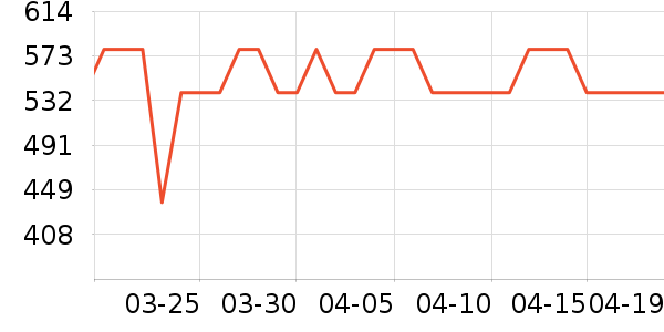 ����è����ʷ�۸�