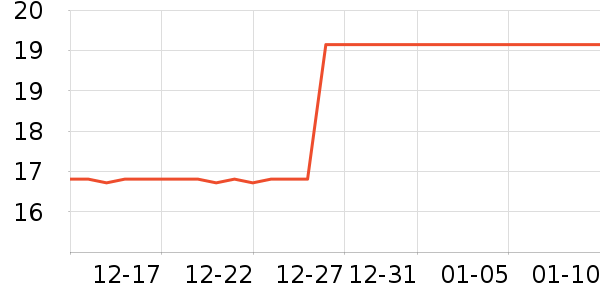 ����������๤����ʷ�۸�