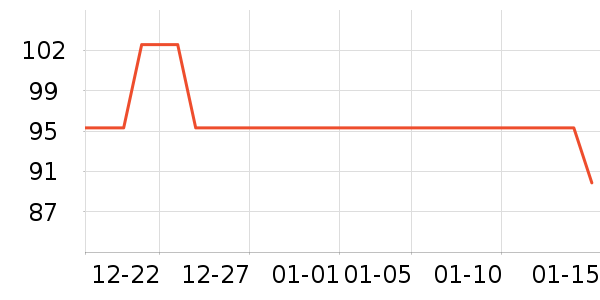 ������Ӥ�׶������/DHA ��ʷ�۸�