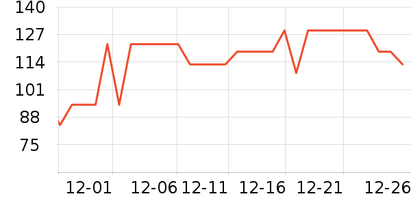 ������Ӥ�׶������/DHA ��ʷ�۸�