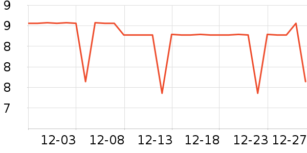 �԰ؼλ��߻�����ʷ�۸�