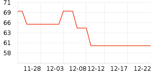 ��������Ĥ������ʷ�۸�