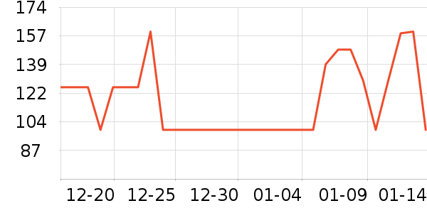 ��������ʯ��׹/������ʷ�۸�