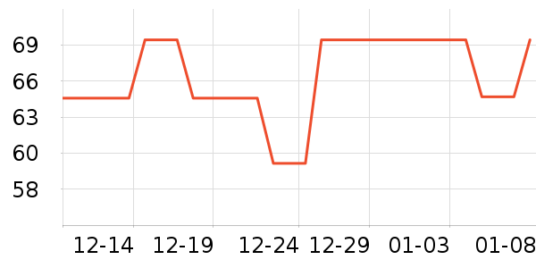 ���ֶ�۵�Һ/����ʷ�۸�