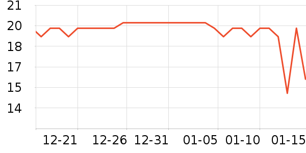 ������ֽ/�ֹ�DIY��ʷ�۸�