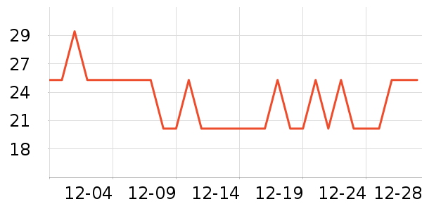 ����˼ü��/ü��/ü����ʷ�۸�