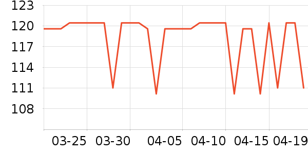 SAVANNA���/������ʷ�۸�