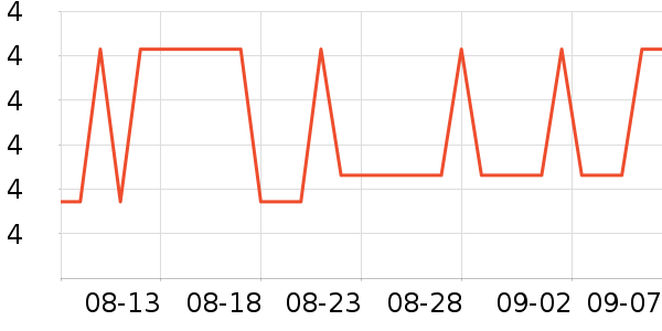 Heetonѧ���ľ���ʷ�۸�