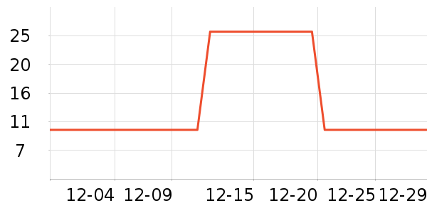 ϴ��ˮ��ʷ�۸�