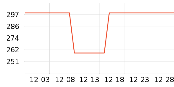 ����������������ʷ�۸�