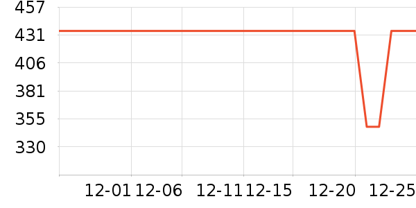 �ղ��������ʷ�۸�