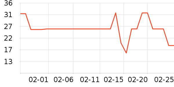 �������˲˰��Ʒ��ʷ�۸�