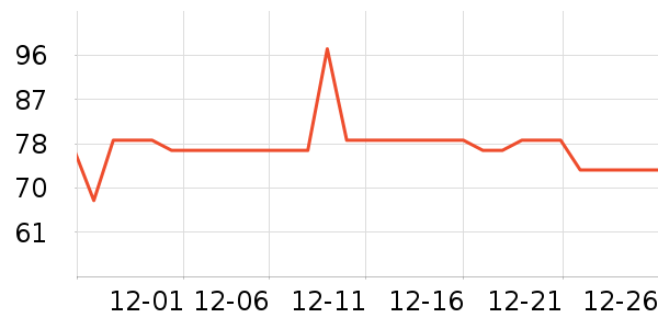 ��������/��/̨��ʷ�۸�