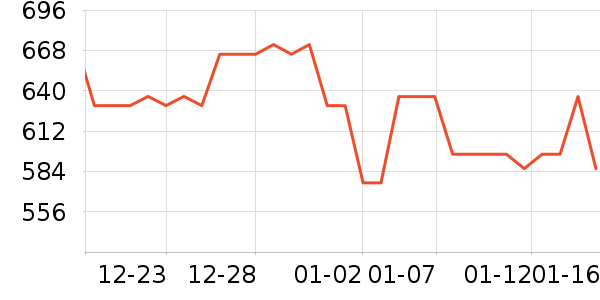 �ѿ����������䷽ʳƷ��ʷ�۸�