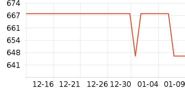 Yatoto˫�����ʷ�۸�