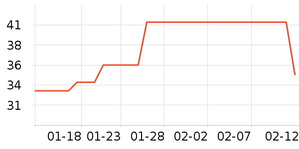 ����ܶ�ͯ����ʷ�۸�