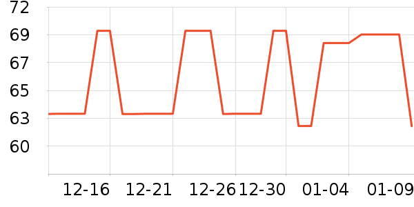 ȸ����ʪ��ʷ�۸�