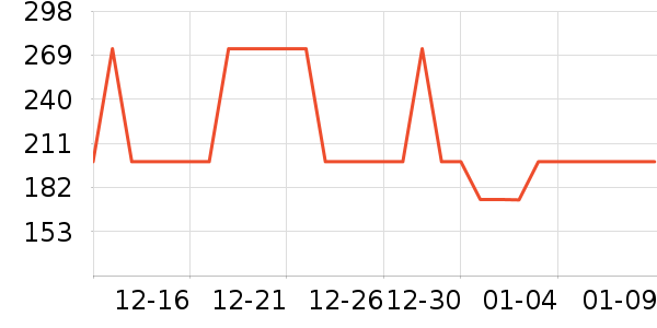 ���ջ����װ��ʷ�۸�