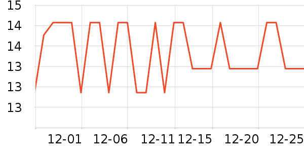 �����÷�ɹ˪��ʷ�۸�