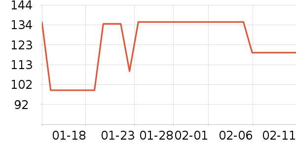 ��ϴ��ˮ��ʷ�۸�