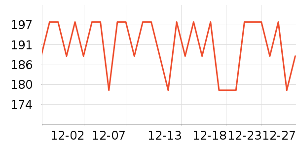 �ζร�������������ʷ�۸�