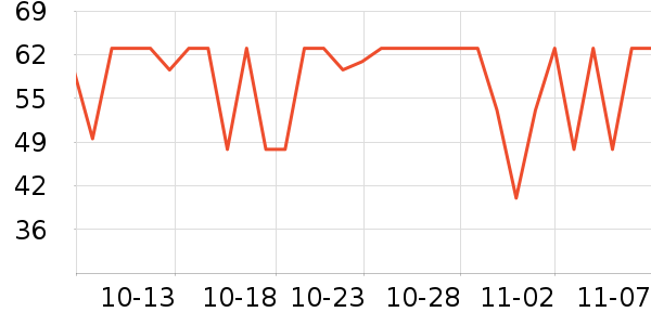 �ݽܳ���С������ʷ�۸�