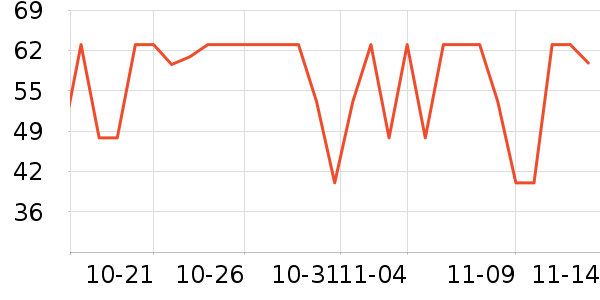 �ݽܳ���С������ʷ�۸�