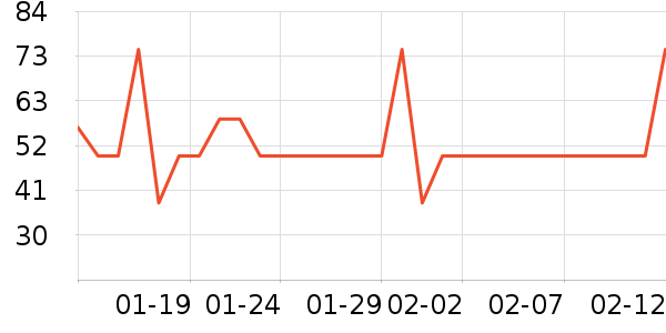 UbrasŮʿ�ڿ���ʷ�۸�
