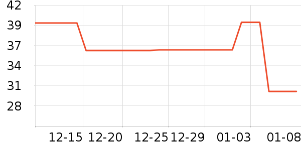 �����ֶ�ͯ���¿���ʷ�۸�