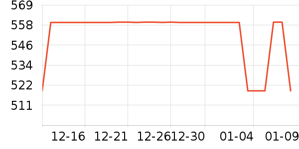 ���ջ����װ��ʷ�۸�