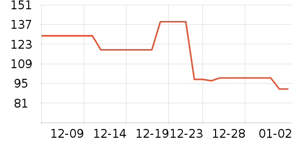 è�˳�����ʷ�۸�