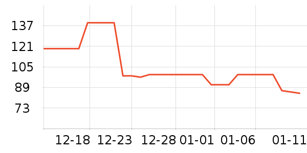 è�˳�����ʷ�۸�