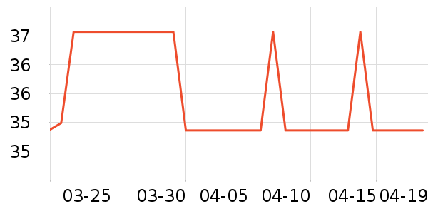 ���������̲�Ʒ��ʷ�۸�