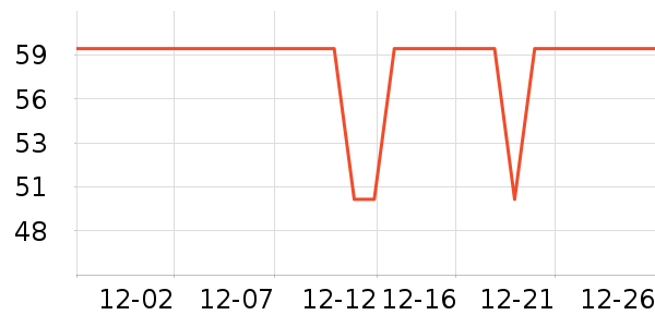 Charlotte Tilbury�ں���ʷ�۸�