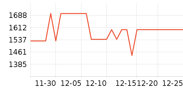 �����ѹ������ʷ�۸�