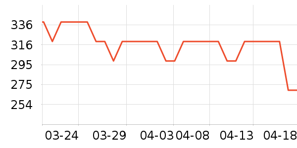 �����;���װ��ʷ�۸�