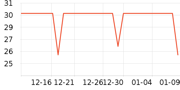 ������Ůʿ�ڿ���ʷ�۸�