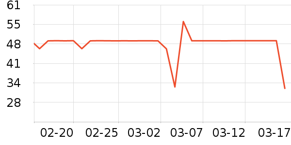 UbrasŮʿ�ڿ���ʷ�۸�